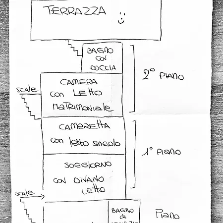 Intera Casa Tipica Ligure Apartment